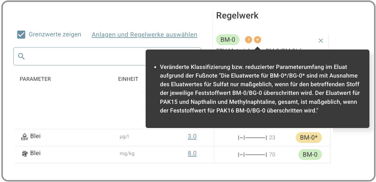 Wie geht der Mineral Waste Manager mit der Fußnote 3 der Tabelle 3 der ...
