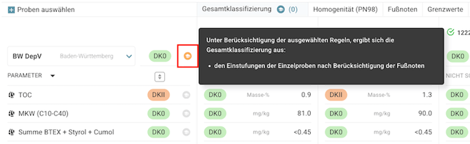 Fußnote zugeschnitten